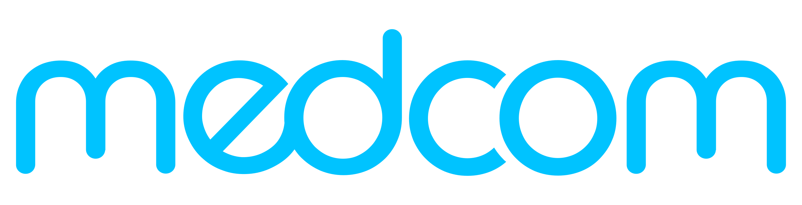 Corporación Medcom
